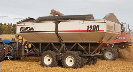 Add in a Model 1200 Grain cart to ensure that both combines, as well as the grain truck(s) will keep moving at all times.