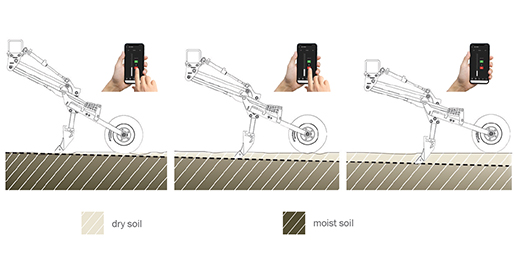 AccuSet™2 - Set Your Seed Depth with Ease.