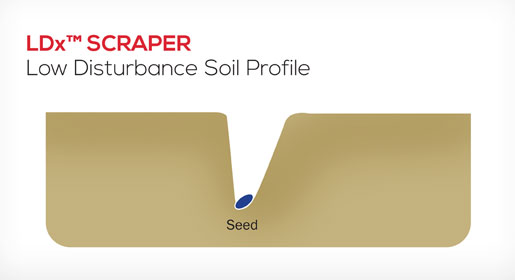 LDX Scraper option for low disturbance seed placement