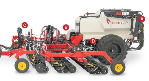 FMS™ Air Planter Concept