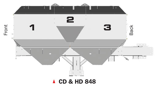 The Bourgault KNEX™ integral tank design provides unprecedented flexibility to farmers.