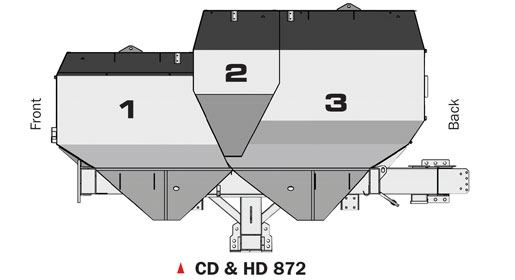 The Bourgault KNEX™ integral tank design provides unprecedented flexibility to farmers.