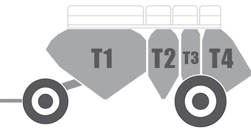 91300 & 9950 Tank Volumes