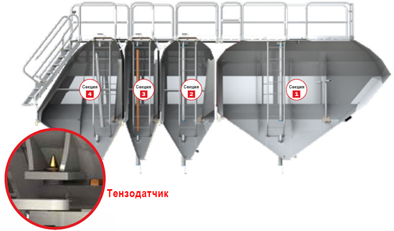 9000 Series Air Cart - Independent Tanks