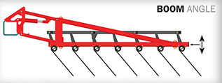 XR™ Harrow Boom Angle