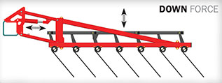 XR™ Harrow Down Force